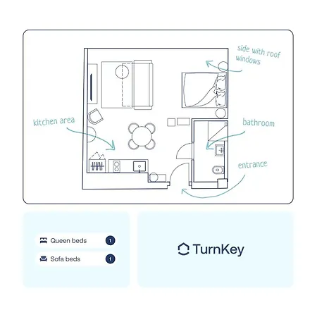 Turnkey I Antonin Dvorak Apartments Prague Room photo