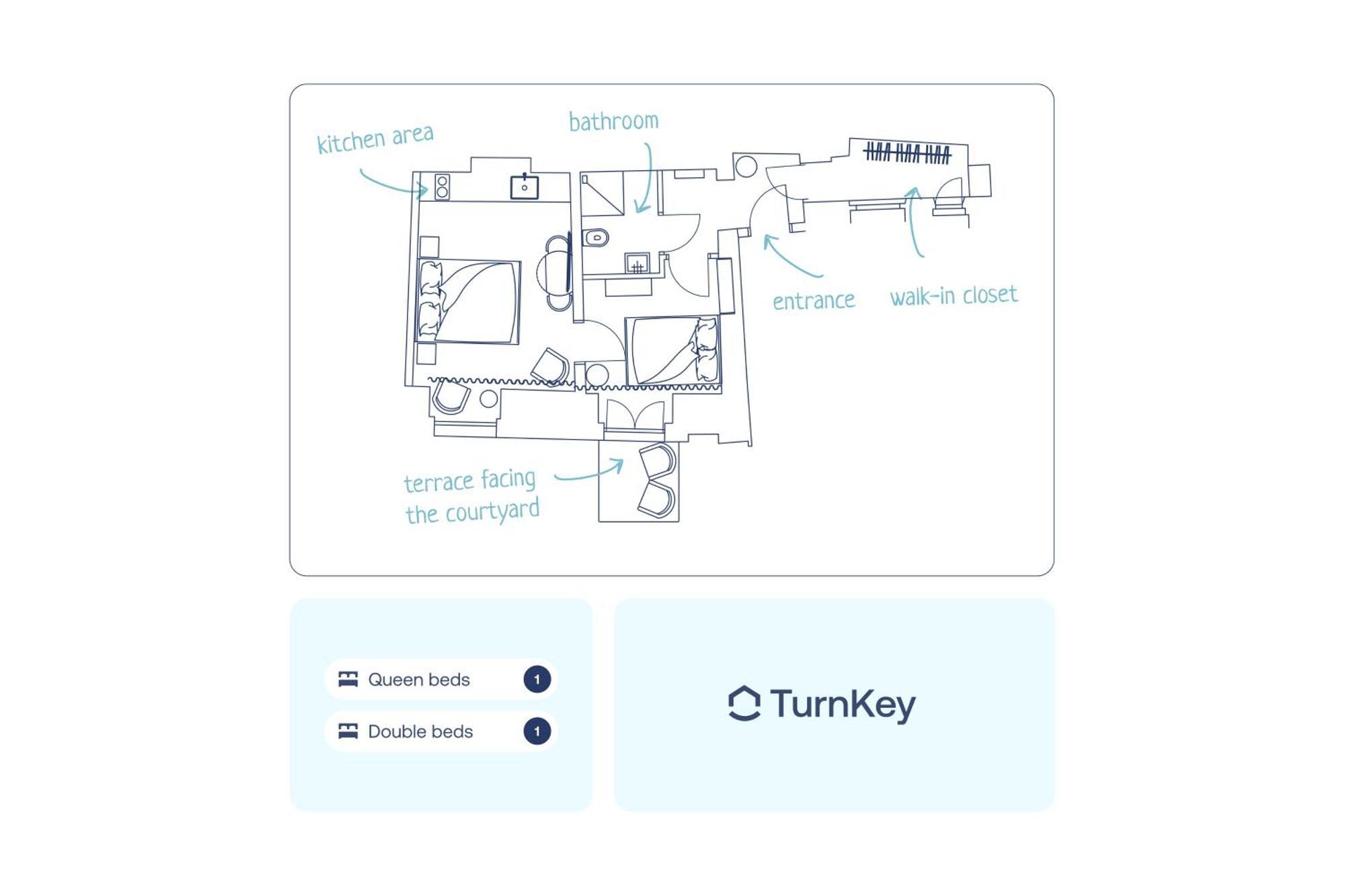 Apartamento Turnkey I Antonin Dvorak